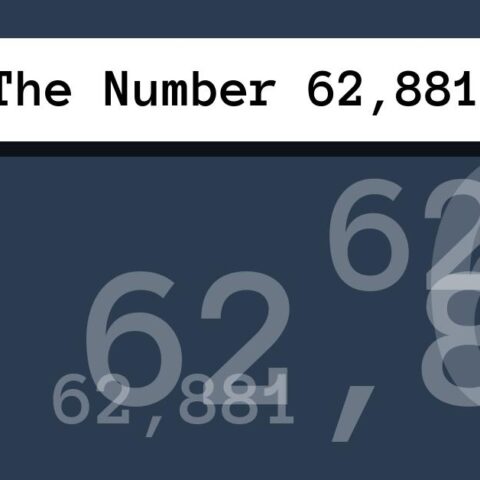 About The Number 62,881