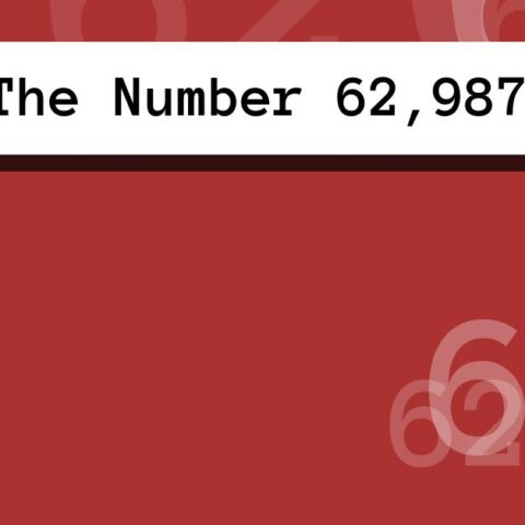 About The Number 62,987