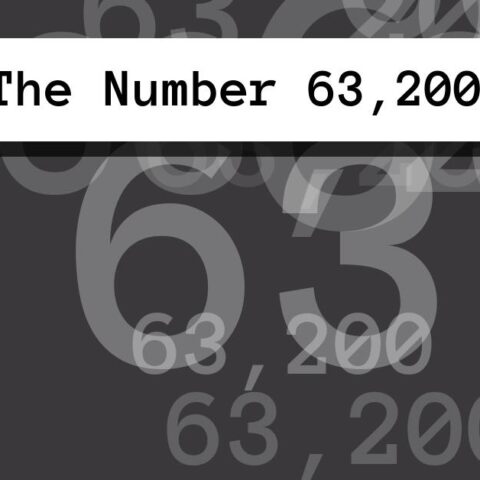 About The Number 63,200