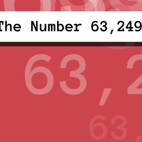 About The Number 63,249