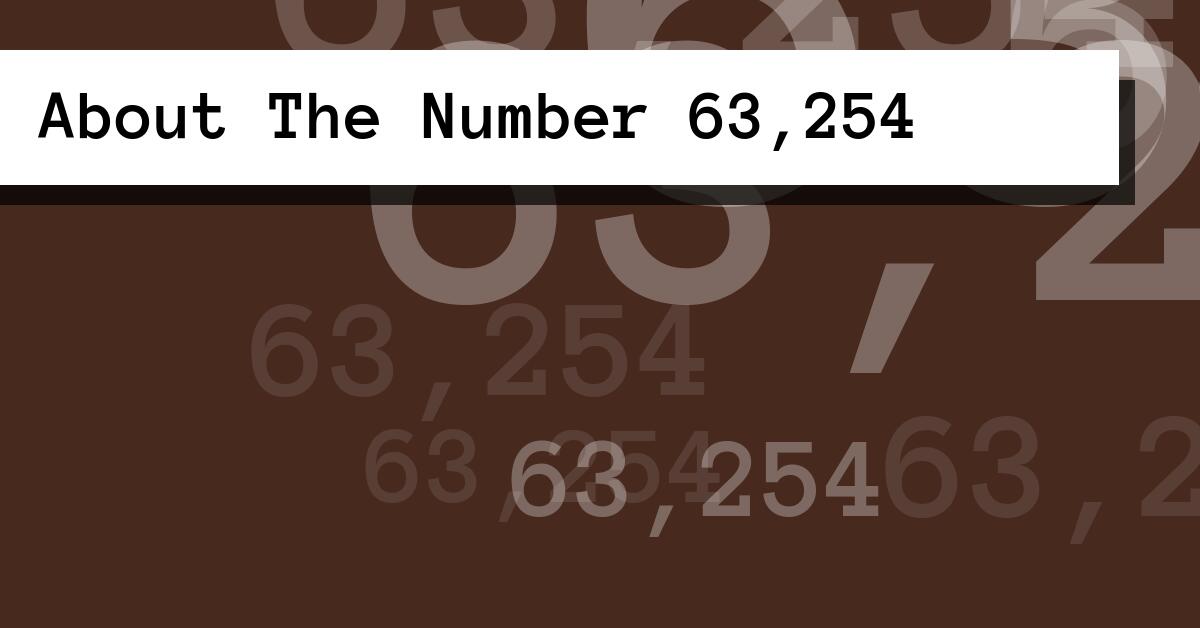 About The Number 63,254
