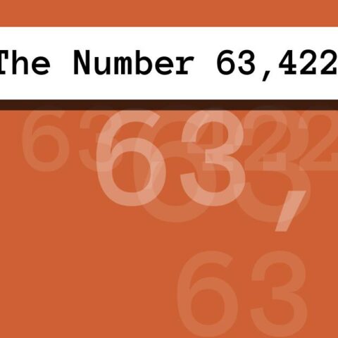 About The Number 63,422