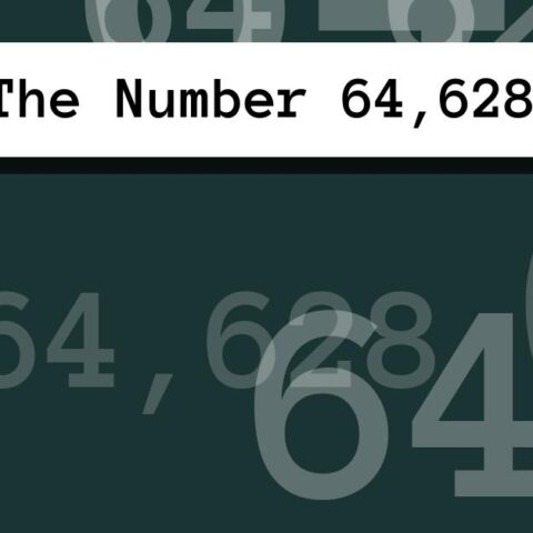 About The Number 64,628