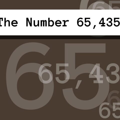 About The Number 65,435