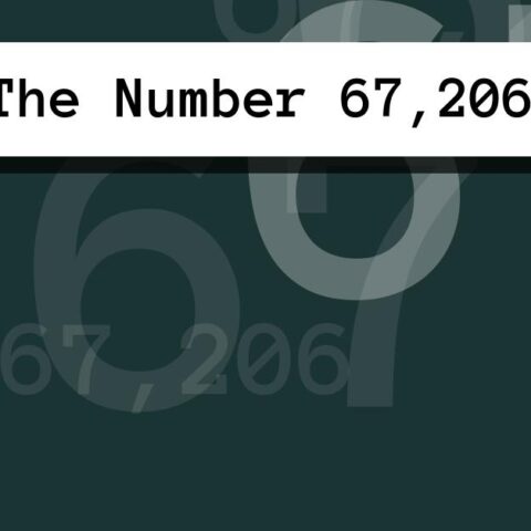 About The Number 67,206
