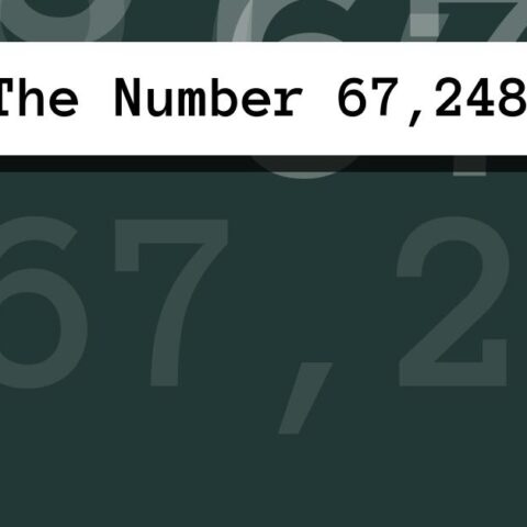About The Number 67,248