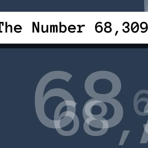 About The Number 68,309