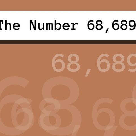 About The Number 68,689