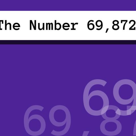 About The Number 69,872