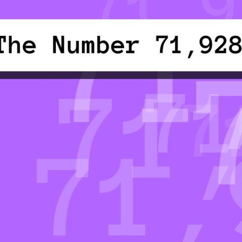 About The Number 71,928