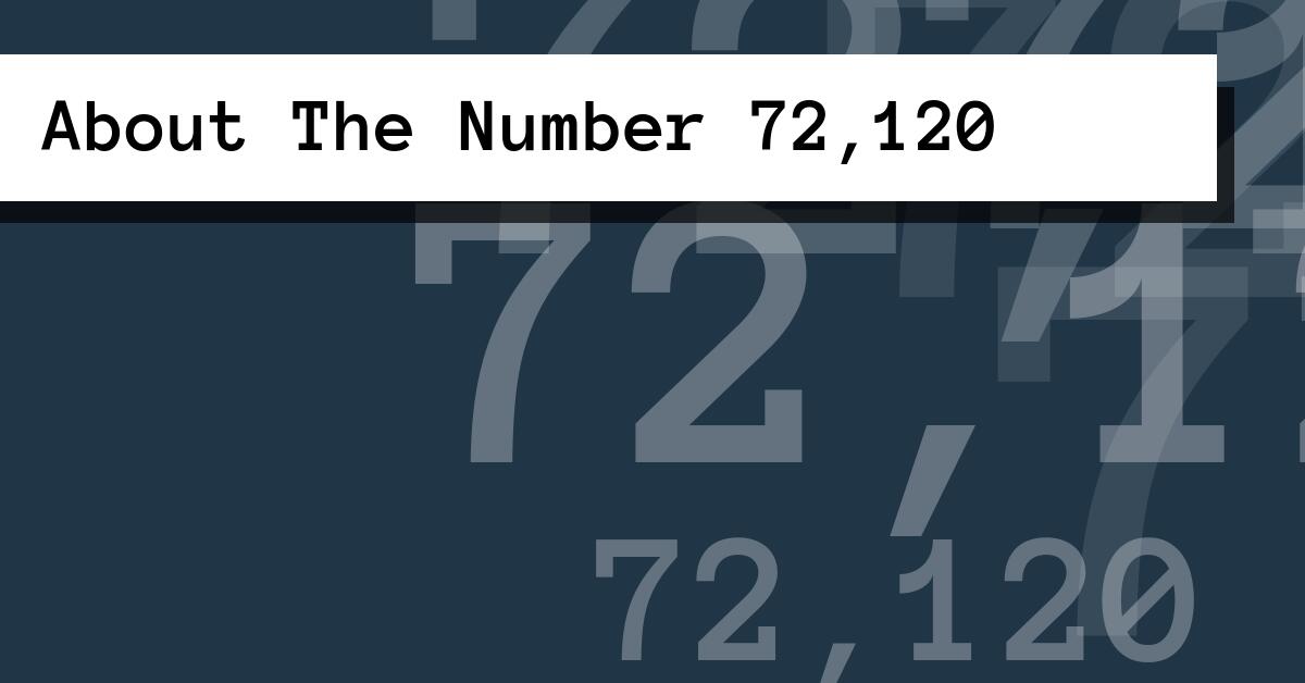 About The Number 72,120