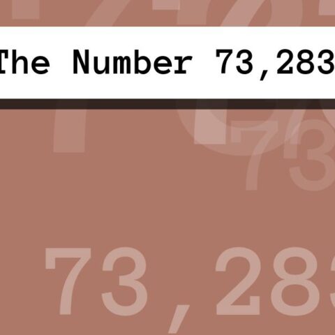 About The Number 73,283
