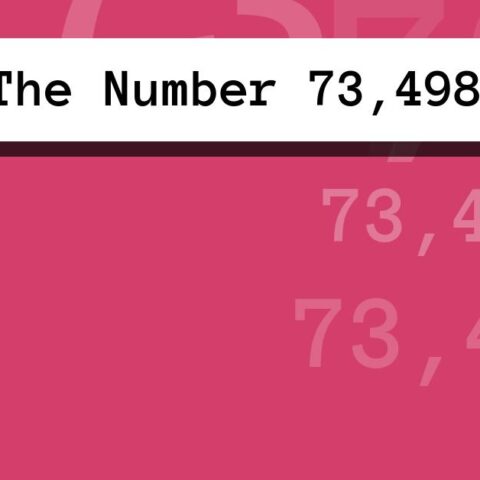 About The Number 73,498