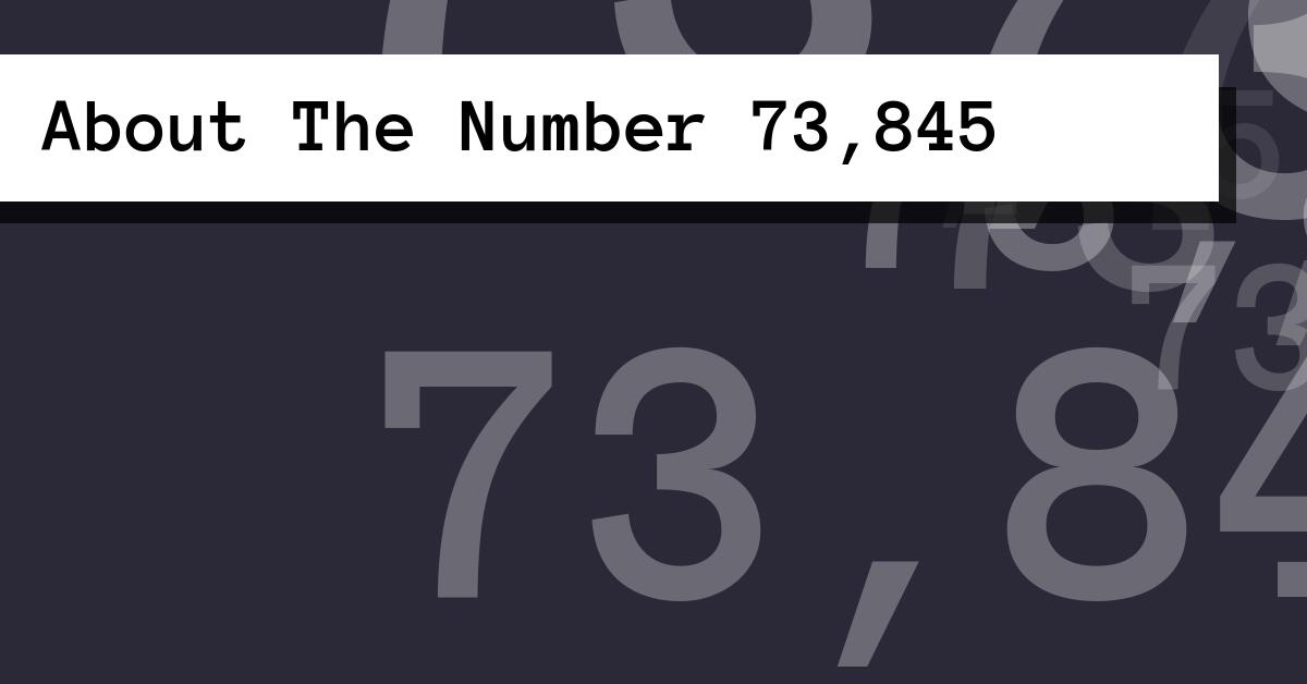 About The Number 73,845