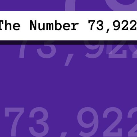 About The Number 73,922