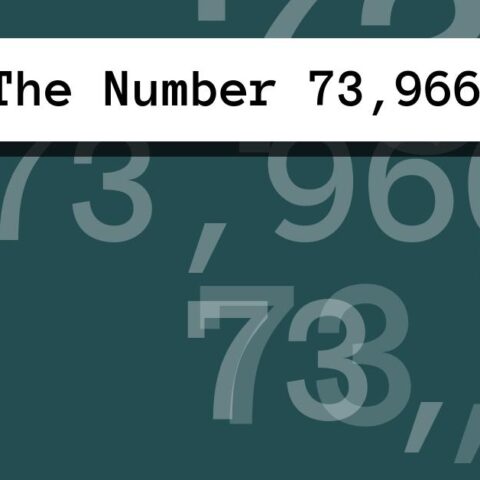 About The Number 73,966