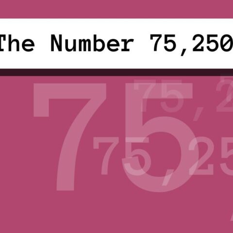 About The Number 75,250