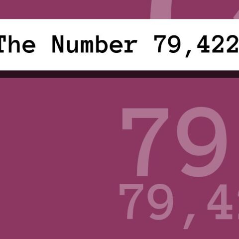 About The Number 79,422