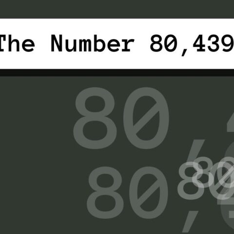 About The Number 80,439