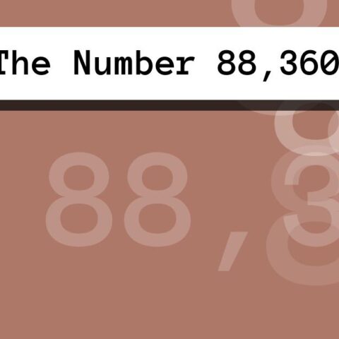 About The Number 88,360