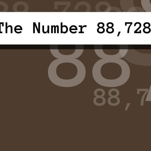 About The Number 88,728