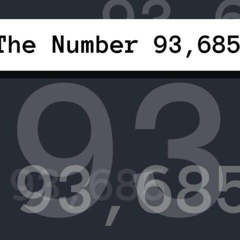 About The Number 93,685