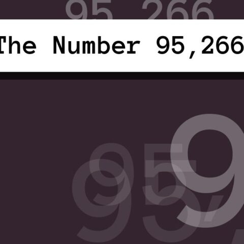 About The Number 95,266