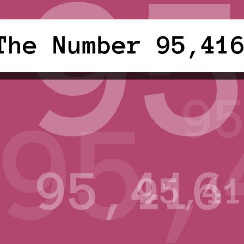 About The Number 95,416