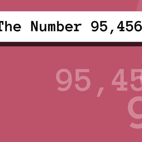 About The Number 95,456
