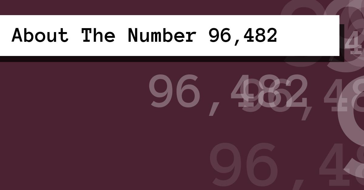 About The Number 96,482