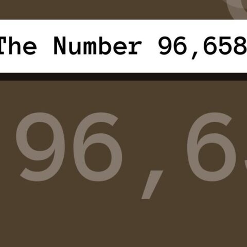 About The Number 96,658