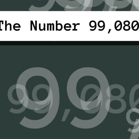 About The Number 99,080