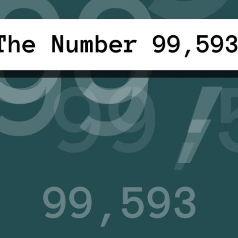 About The Number 99,593