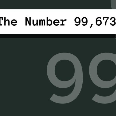About The Number 99,673